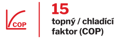 topný chladící faktor