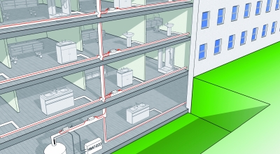 HWAT systém HWAT systém